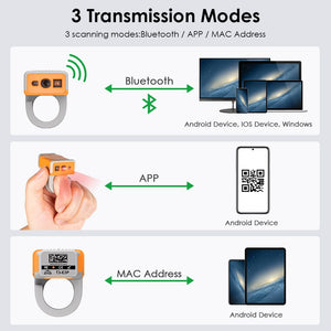 EFFON Bluetooth 2D Ring Barcode Scanner T3