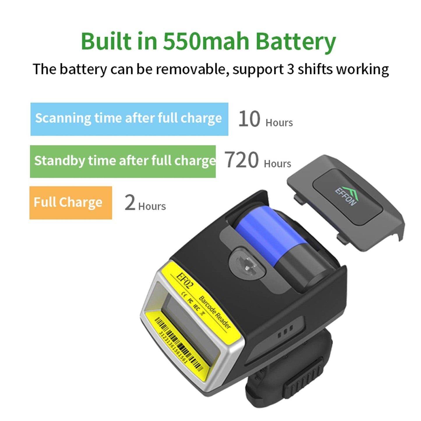 Wearable Bluetooth 2D Ring Barcode Scanner EF02